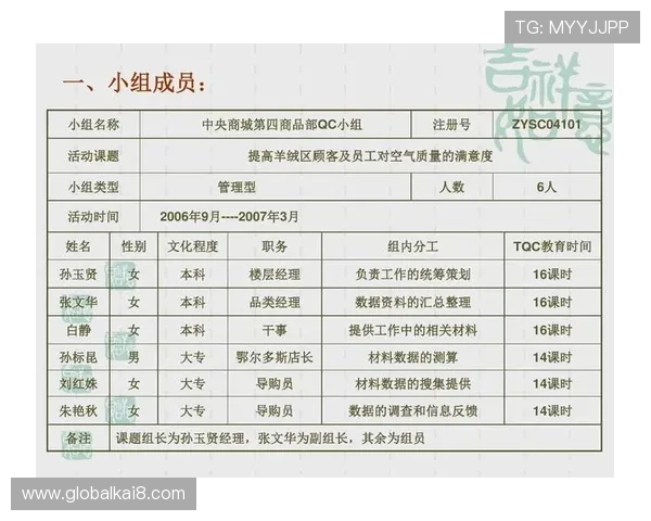 分析k8登录页面用户行为数据，优化登录流程提升用户满意度